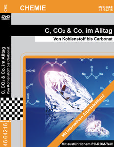 C, CO2 & Co. im Alltag